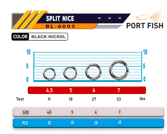 Portfish BL-6005 Kaşık Halkası Klips & Fırföndü