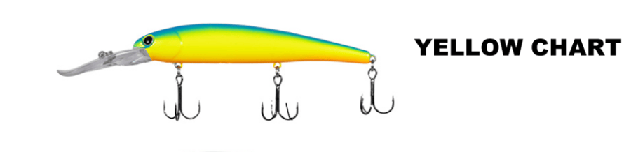 Maket Yemler RYUJI DEEP FISH 12.5CM, 19GR - BLUE CHART