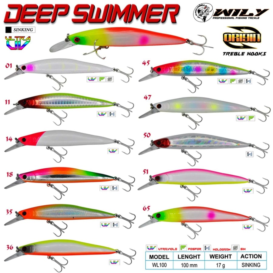 Maket Yemler Wily Deep Swimmer 10 cm Maket Balık 17 gr Sinking