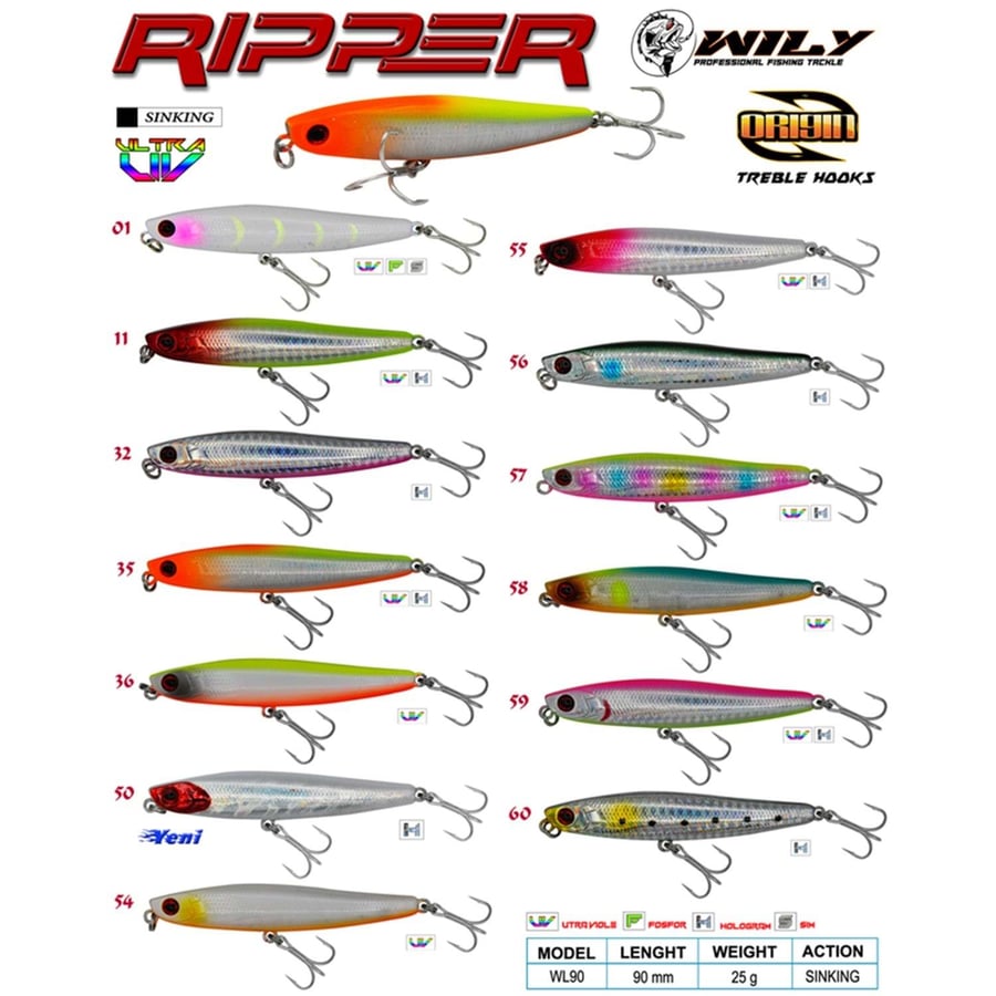 Maket Yemler Wily Ripper 9 cm Maket Balık 25 gr Sinking