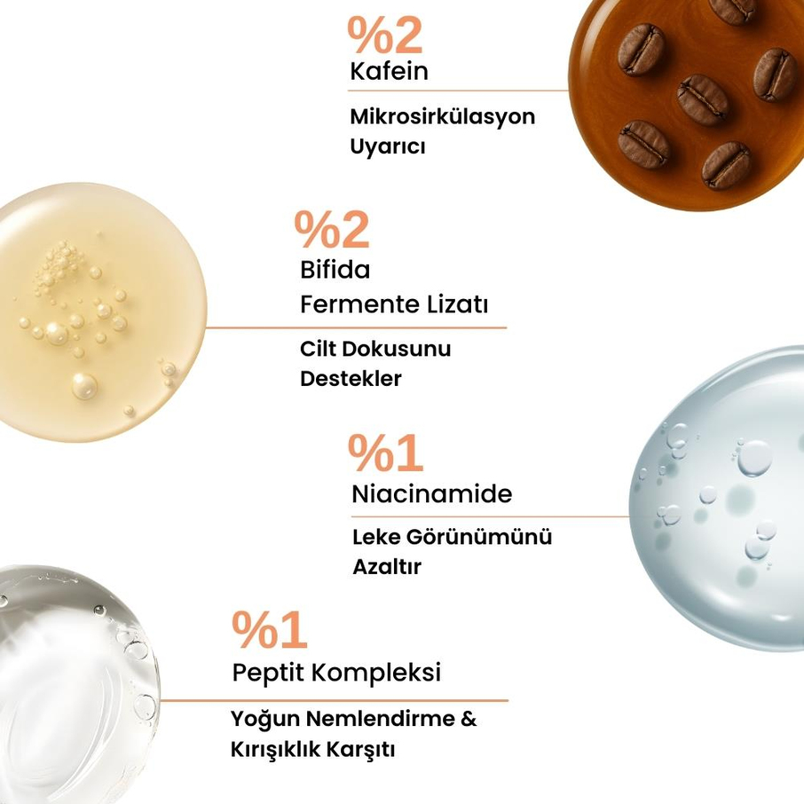 Göz Altı Torbalanma ve Koyu Halka Karşıtı, Kafein İçeren Göz Çevresi Serumu - 30 ml