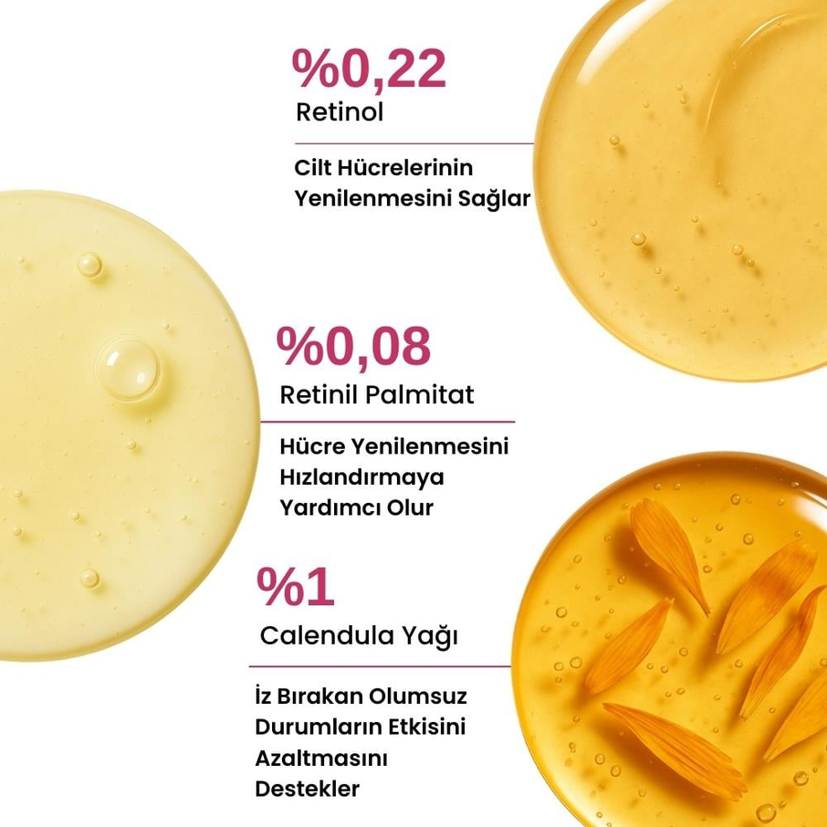 Kırışıklık Karşıtı, Sıkılaştırıcı ve Yenileyici Retinol (A Vitamini) Gece Serumu - 30 ml