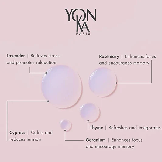 LOTION YON-KA (PNG)  - 200 ML