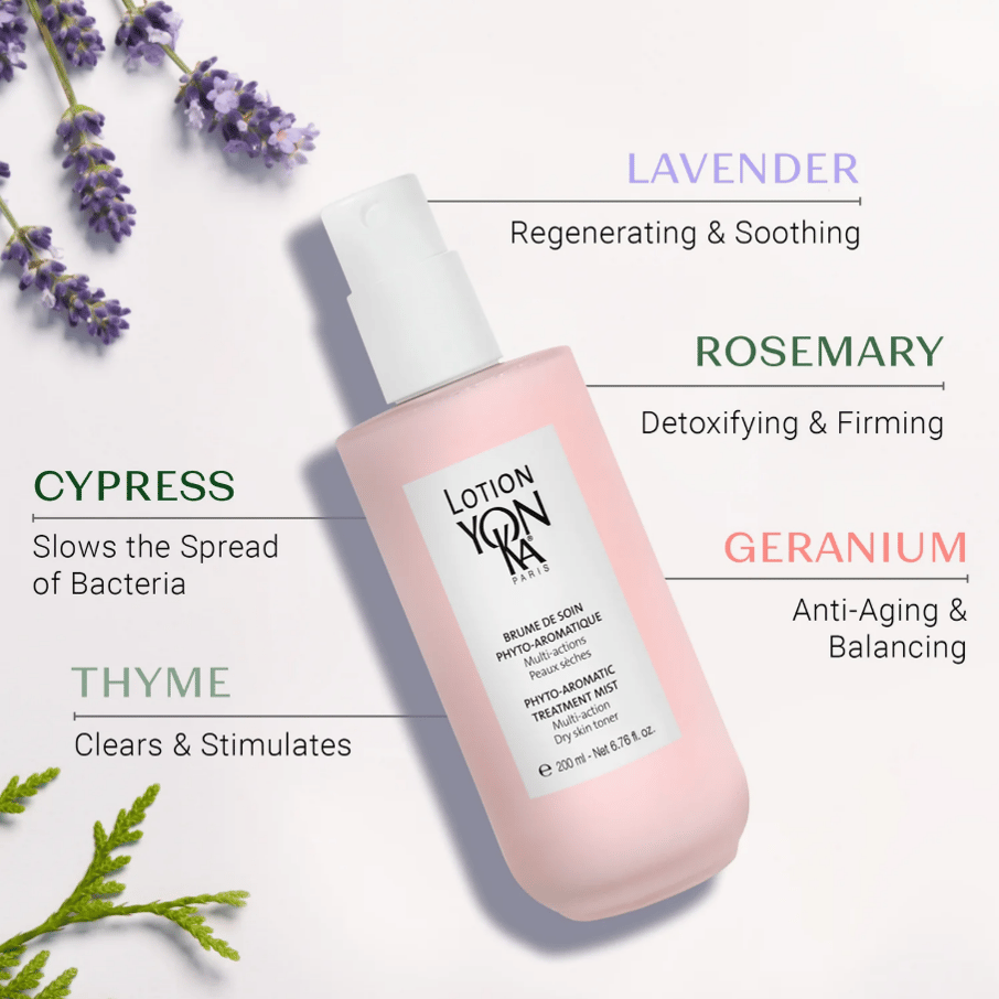 LOTION YON-KA (PS) - 200 ML