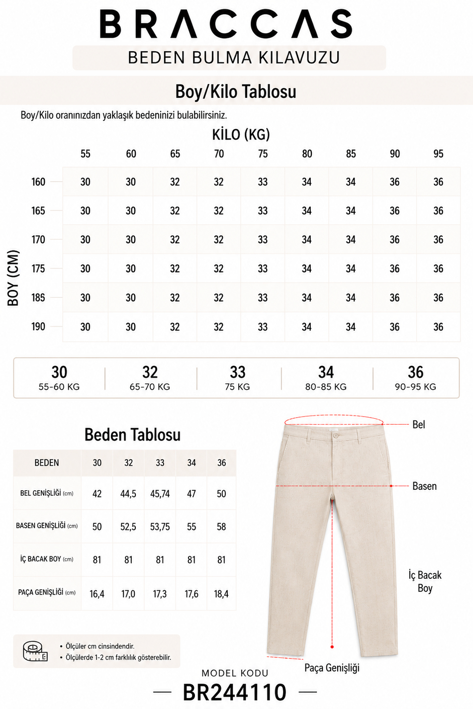 Erkek Haki Slim Fit Keten Karışımlı Çizgili Pantolon