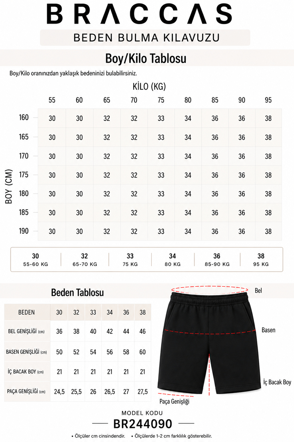 Erkek Lacivert Jogger Fit Şort