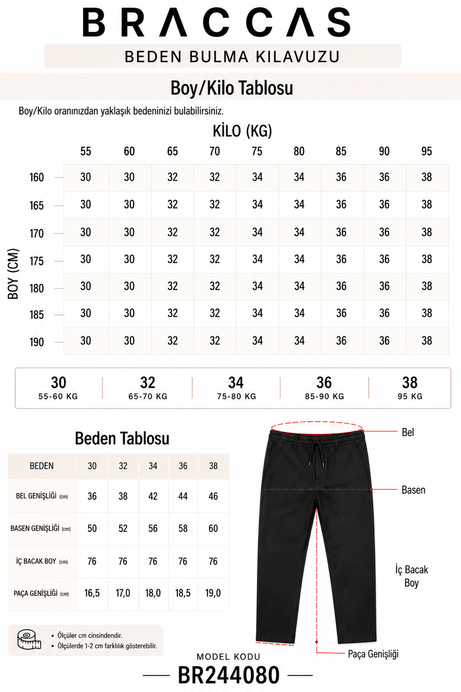 Erkek Lacivert Slim Fit Lastikli Bel Esnek Kumaş Dar Kesim Jogger Pantolon