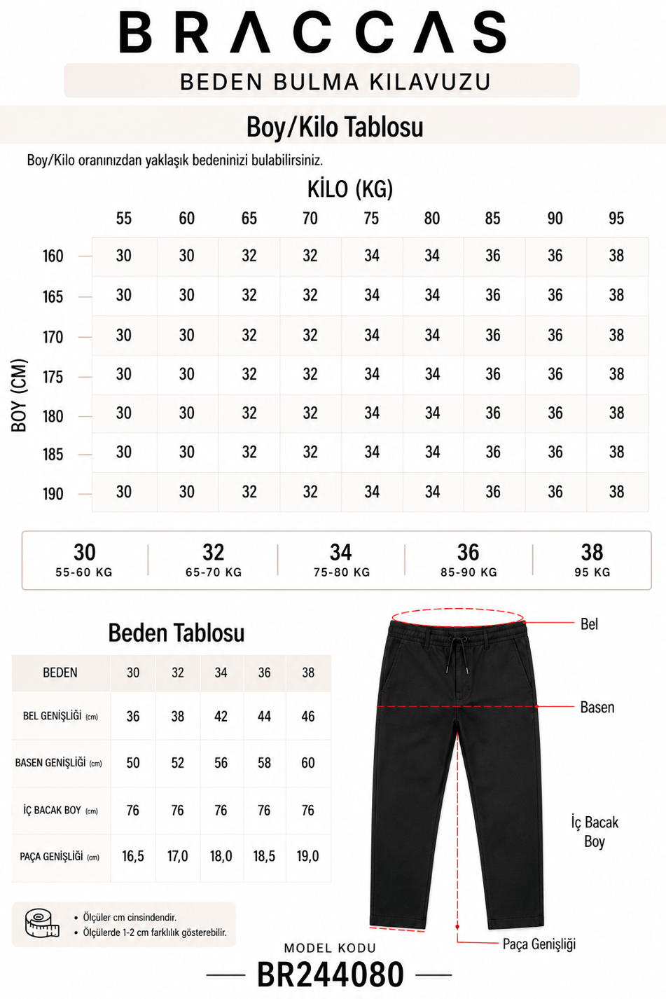Erkek Yeşil Slim Fit Lastikli Bel Esnek Kumaş Dar Kesim Jogger Pantolon
