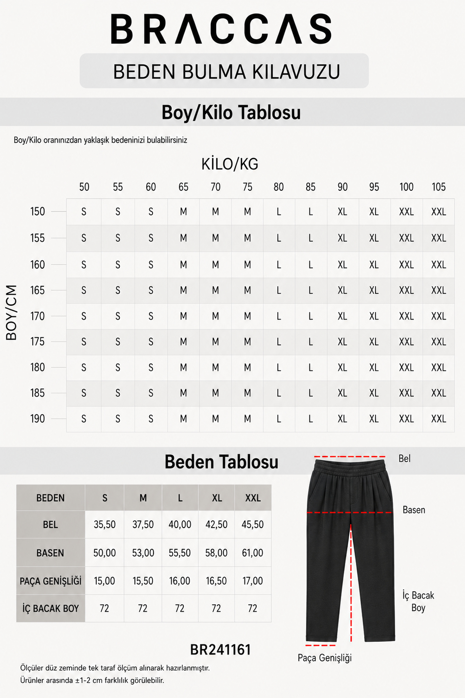 Kadın Yandan Cepli Beli Lastikli ve Pileli Slim Fit Jogger Pantolon Antrasit