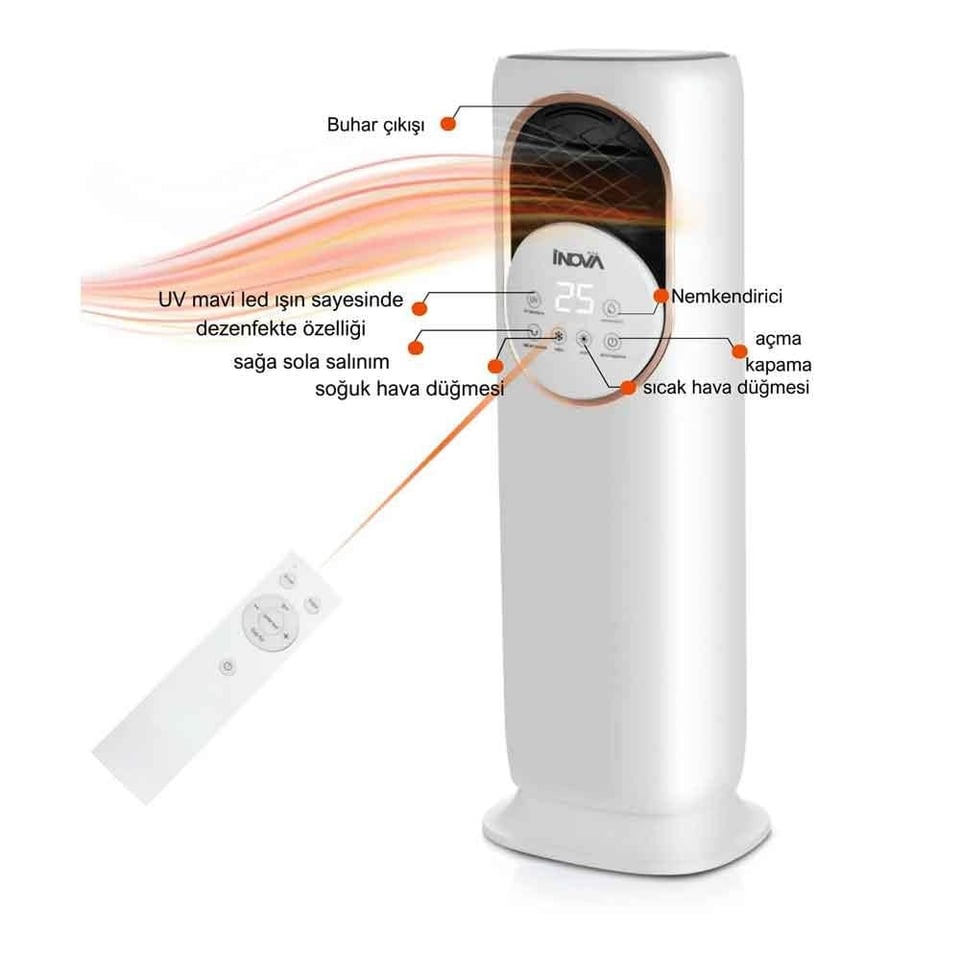 İNOVO APOLLO ISITMA SOĞUTMA NEMLENDİRME UV STERILIZATÖR
