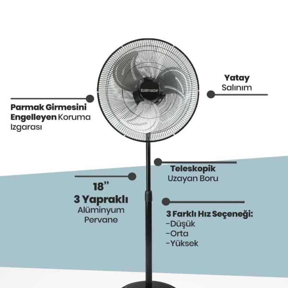Goldmaster GM-7975 Vortex Sanayi Tipi Ayaklı Vantilatör 100 W