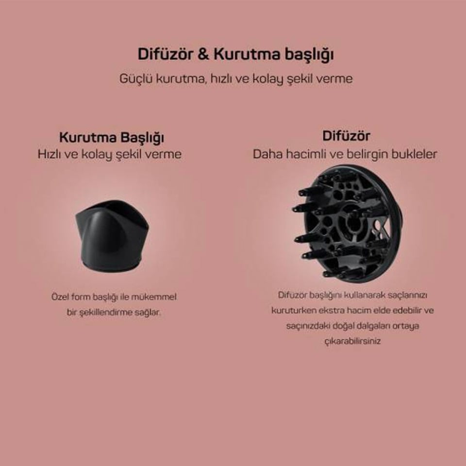 Arzum AR5014-AG Senfony Color Saç Kurutma Makinesi