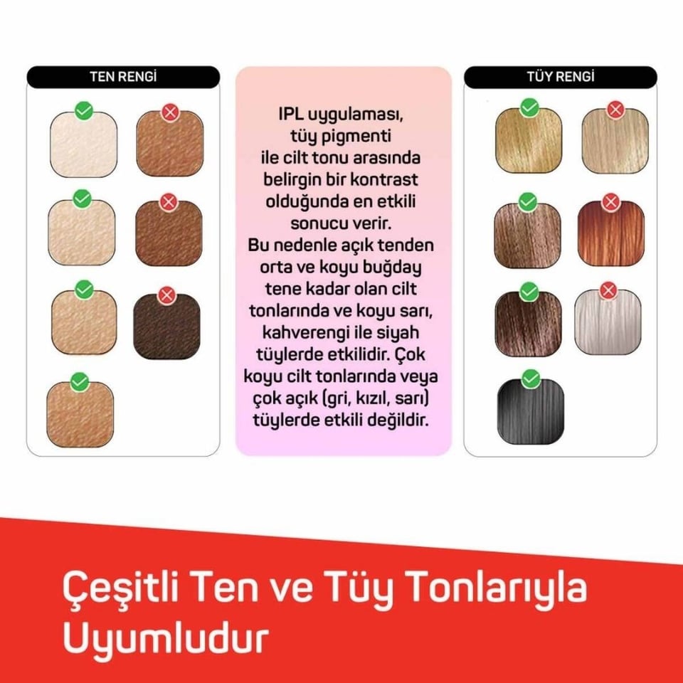 Bekleyen Urun Katalogu Arzum @Arzum AR5178-0200 Sateen Touch Pro Ipl Tüy Alma Sistemi