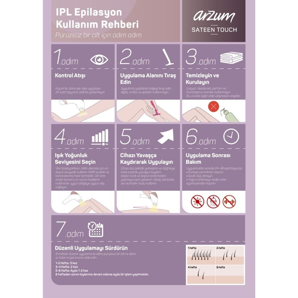 Bekleyen Urun Katalogu Arzum @Arzum AR5178-0200 Sateen Touch Pro Ipl Tüy Alma Sistemi