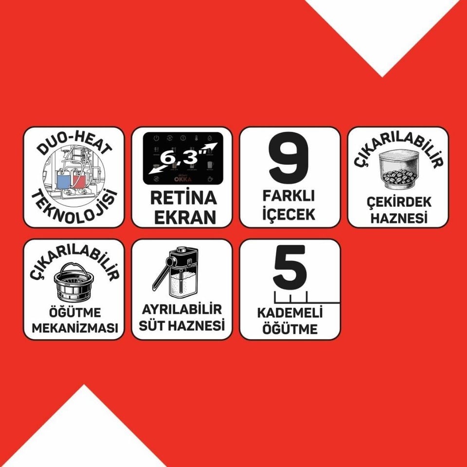 Bekleyen Urun Katalogu Arzum Arzum OK0042-0400 Okka Barısta Pro Otomatik Espresso Makinesi