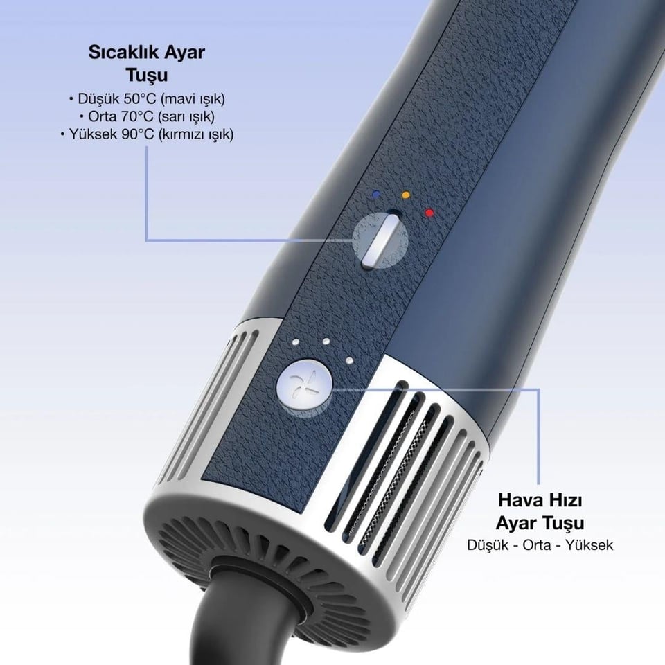 Saç Düzleştirici/Şekillendirici Fakir Fakir Airtouch 5in1 Saç Şekillendirme Seti 1500W İyon Teknolojili