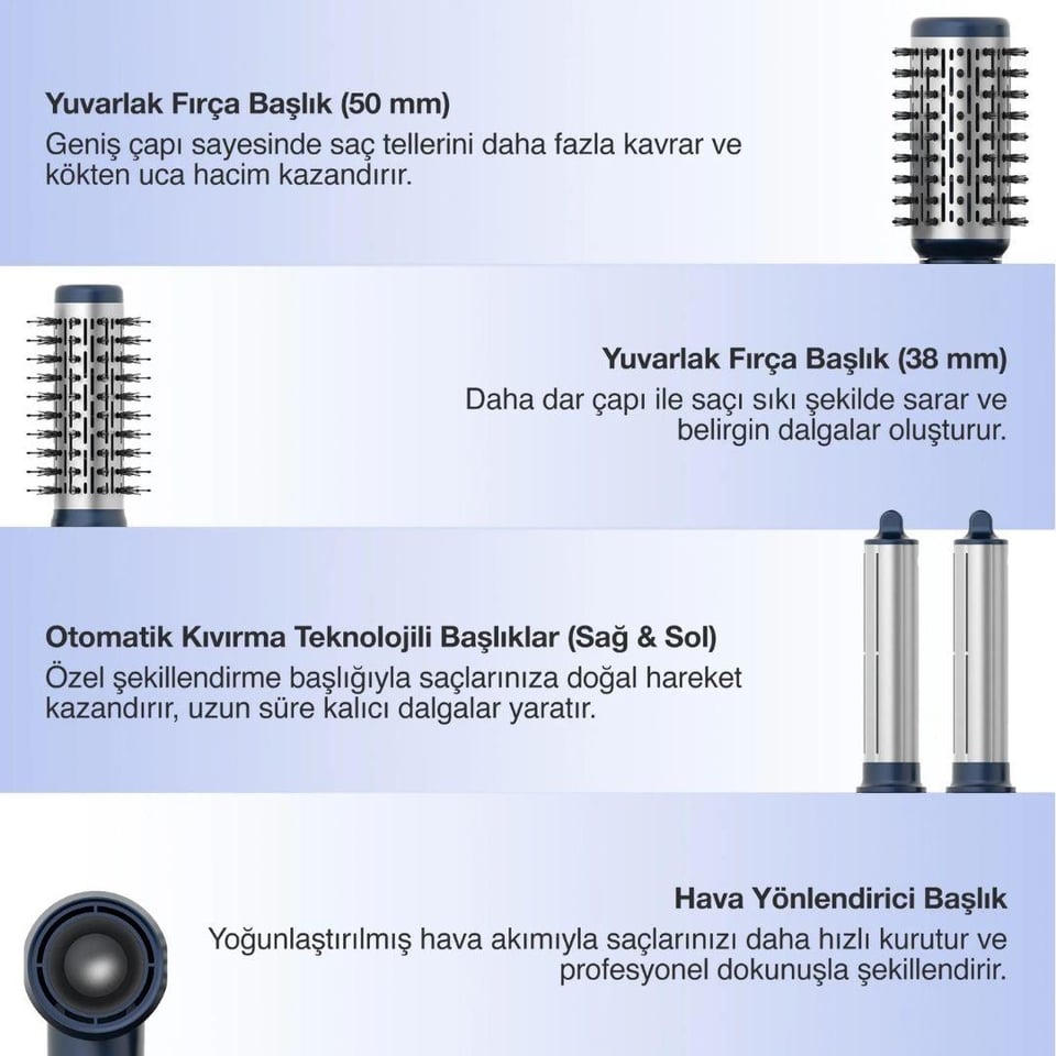 Saç Düzleştirici/Şekillendirici Fakir Fakir Airtouch 5in1 Saç Şekillendirme Seti 1500W İyon Teknolojili