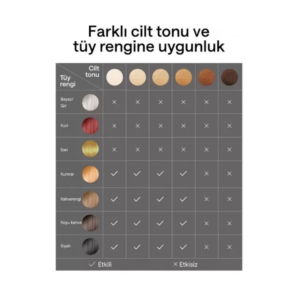 Bekleyen Urun Katalogu Mieco Mieco Sapphire Mor IPL Epilasyon Cihazı