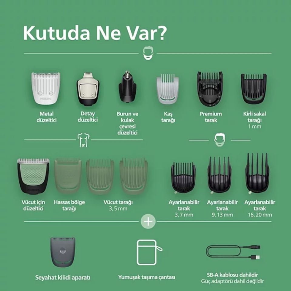 Bekleyen Urun Katalogu Philips Philips 7000 Series MG7935/15 15in1 Islak Kuru Erkek Bakım Seti