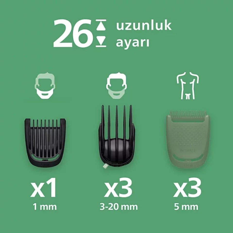 Bekleyen Urun Katalogu Philips Philips 7000 Series MG7935/15 15in1 Islak Kuru Erkek Bakım Seti
