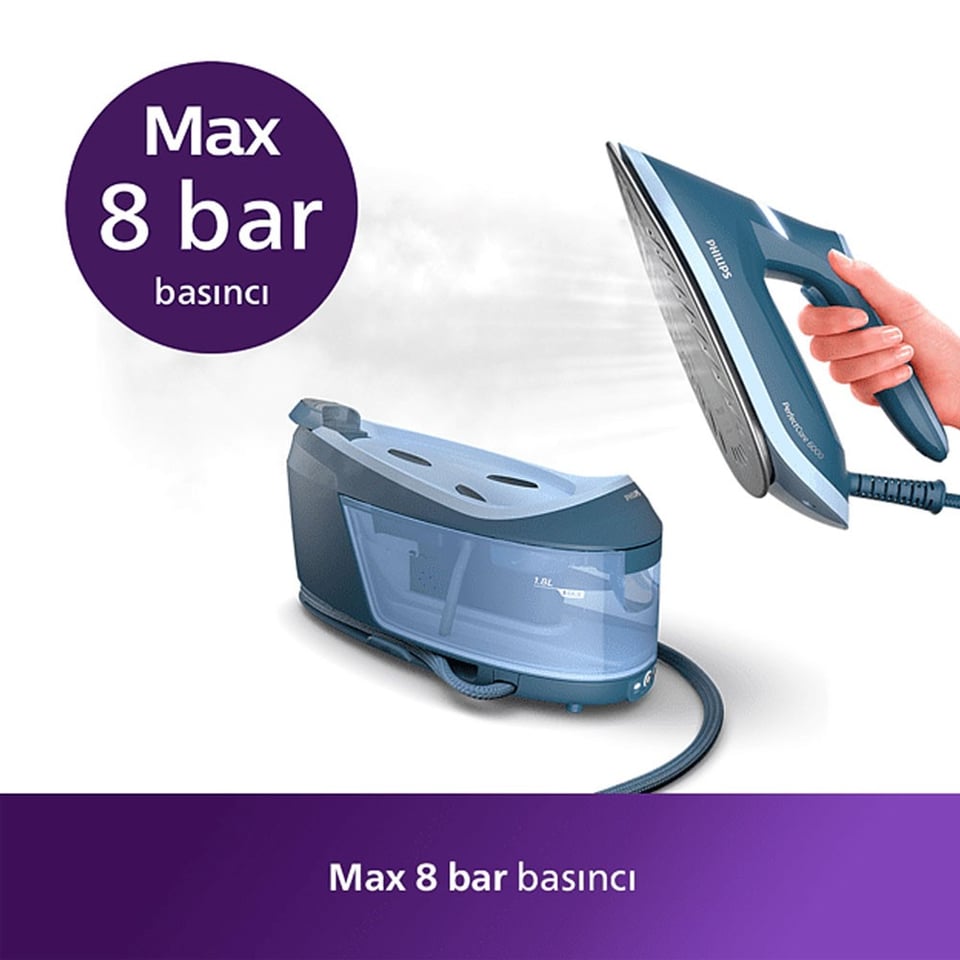 Philips PSG6042/20 Perfectcare 6000 Serisi 2400 W Buhar Kazanlı Ütü