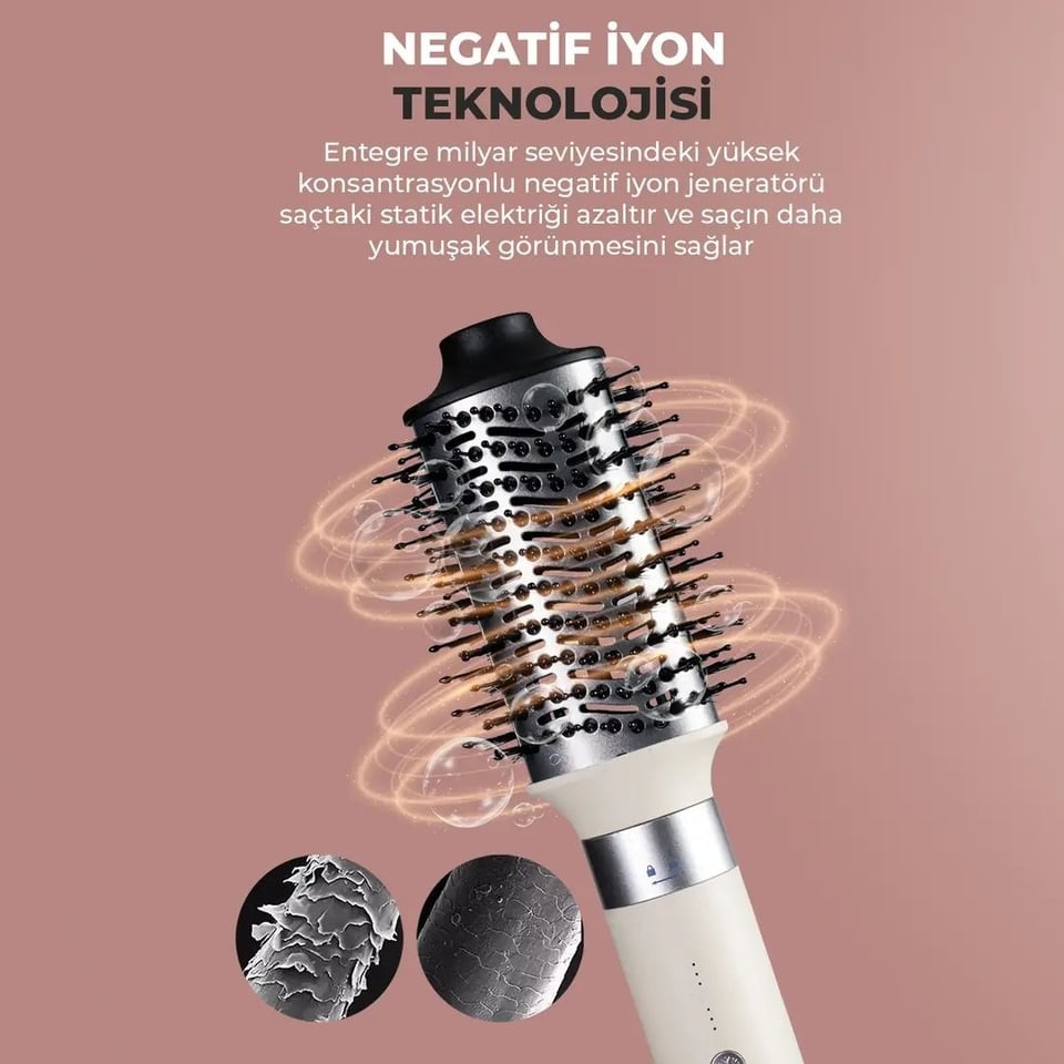 Bekleyen Urun Katalogu Pirantech Pirantech KS-103 Airwrap 6 Başlıklı Saç Şekillendirme ve Kurutma Seti