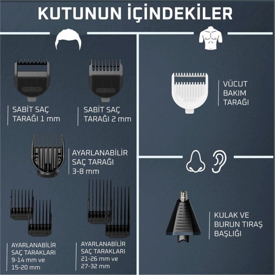 Bekleyen Urun Katalogu Rowenta Rowenta X-Series 10 in 1  - TN9610 Traş Makinesi (1830009719)