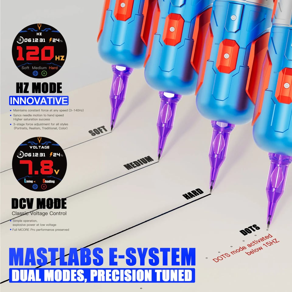 Mast Racer Pro Armor Edition Purple 4.2mm Stroke Kablosuz Dövme Makinesi - Mor