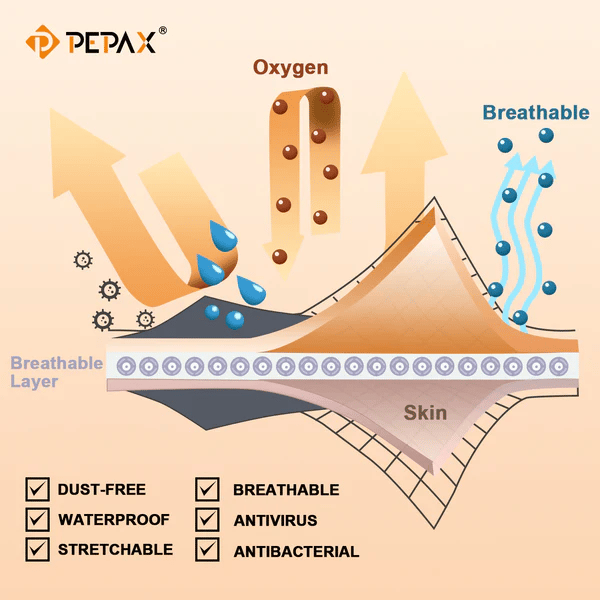 Pepax Sufu - Dövme Sonrası Koruyucu Bant Film - 15cmx10m