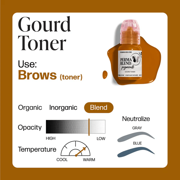 Perma Blend - Gourd Toner - 15 ml