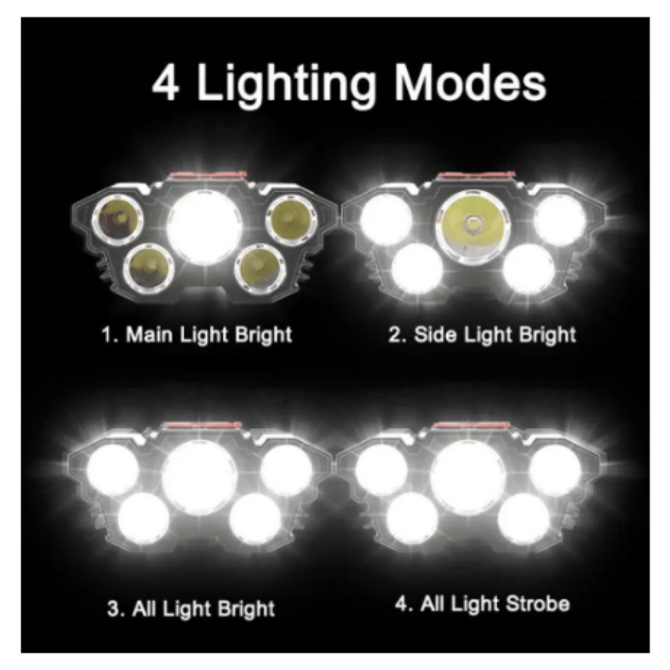 AVA Mini Led Kafa Lambası