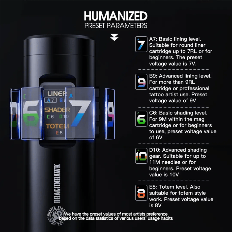 Dragonhawk X7 Kablosuz Dövme Makinesi;3.5 mm Stroke;Akıllı Ekran