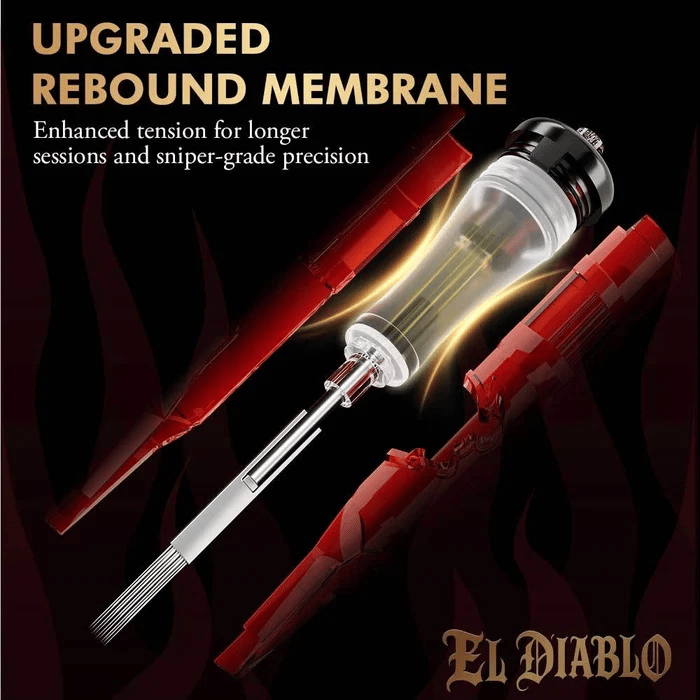 Ez INKin El Diablo 1015 M1C Kartuş Dövme İğnesi 20'li Paket