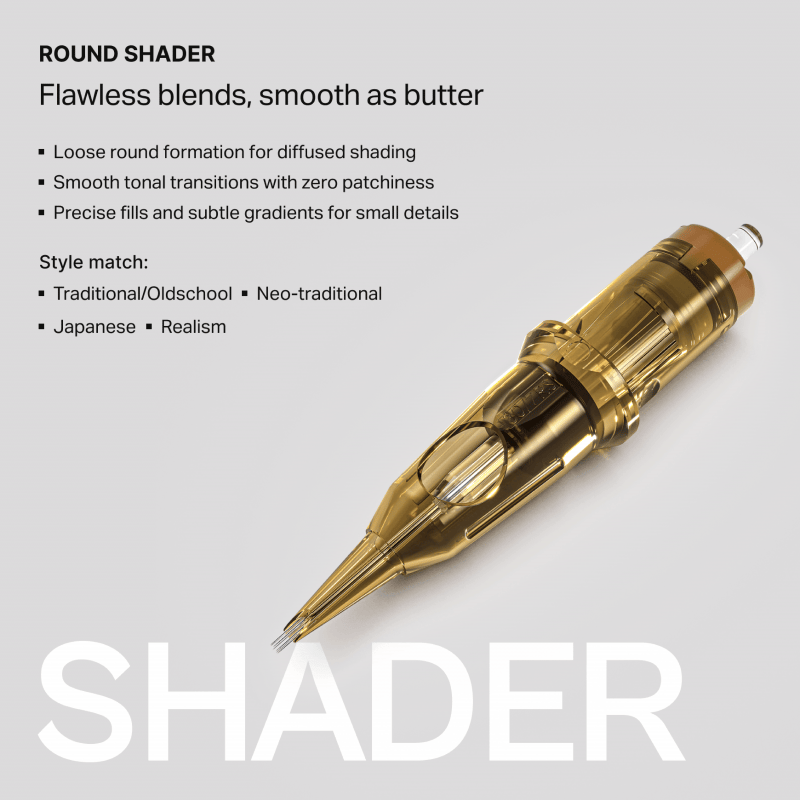 Kwadron 1007 RSLT 7 RS 0.30 mm Round Shader Long Taper Kartuş Dövme İğnesi 20 Adet