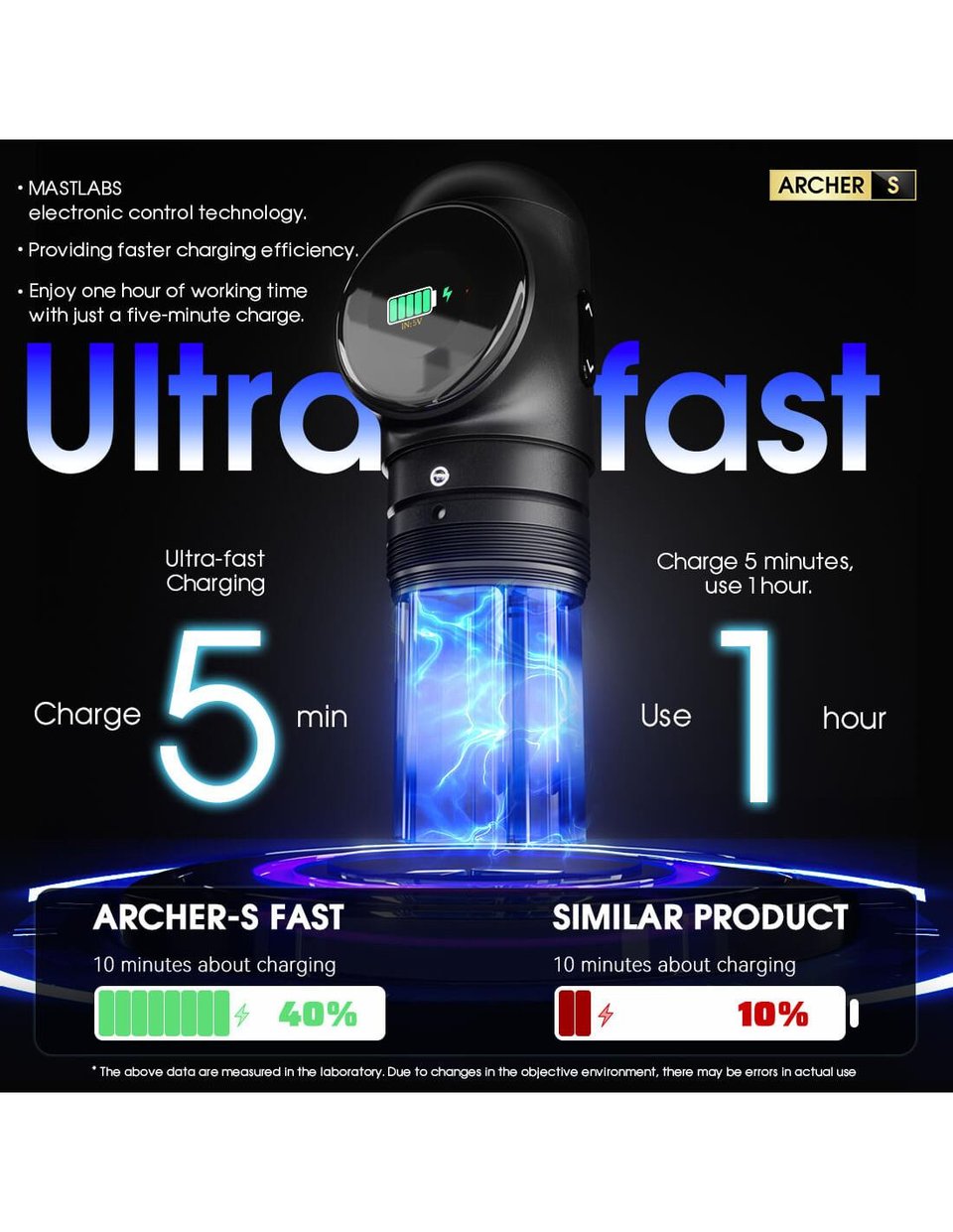 Mast Archer S Green & Black - Kablosuz Dövme Makinesi