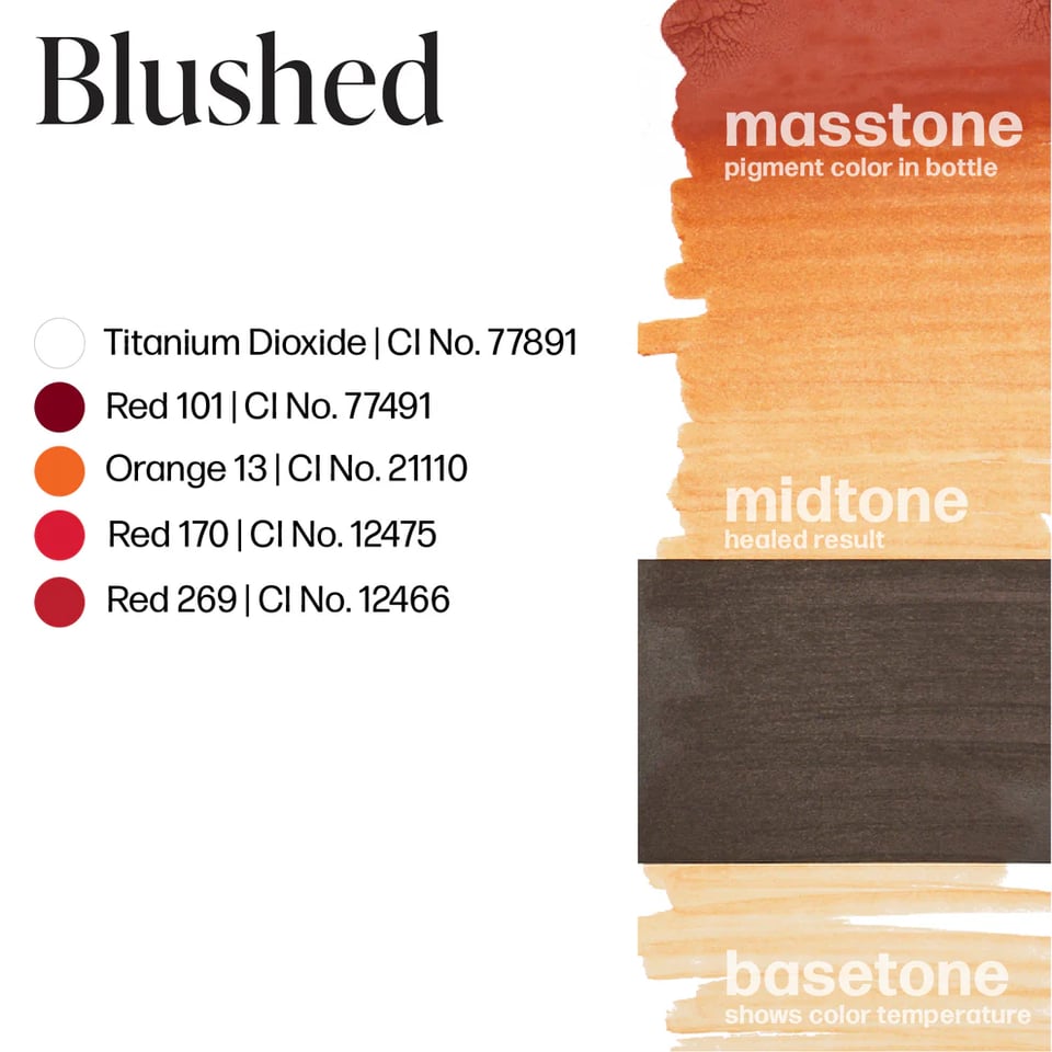 Perma Blend Blushed Kalıcı Makyaj Dudak Pigmenti 15ml