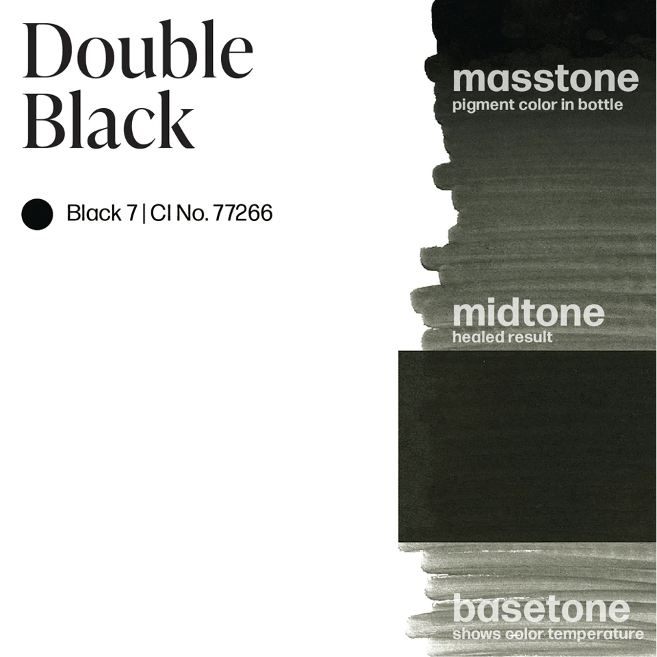 Perma Blend Double Black Yoğun Siyah Eyeliner Pigmenti 15ml
