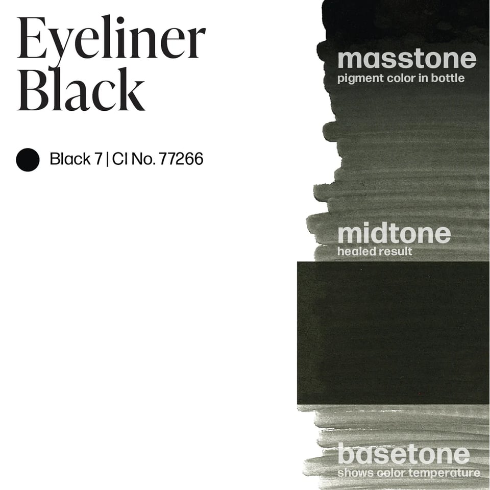 Perma Blend Eyeliner Black Soğuk Alt Tonlu Siyah Eyeliner Pigmenti 15ml