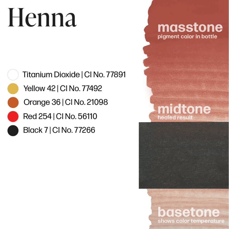 Perma Blend Luxe Henna Kalıcı Makyaj Dudak Pigmenti 15ml