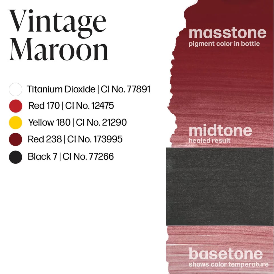 Perma Blend Luxe Vintage Maroon Kalıcı Makyaj Dudak Pigmenti 15ml