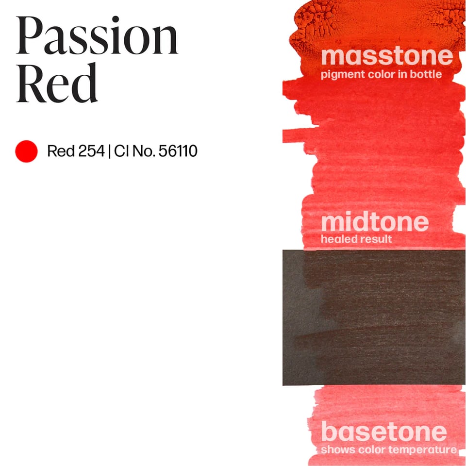 Perma Blend Passion Red Kalıcı Makyaj Dudak Pigmenti 15ml