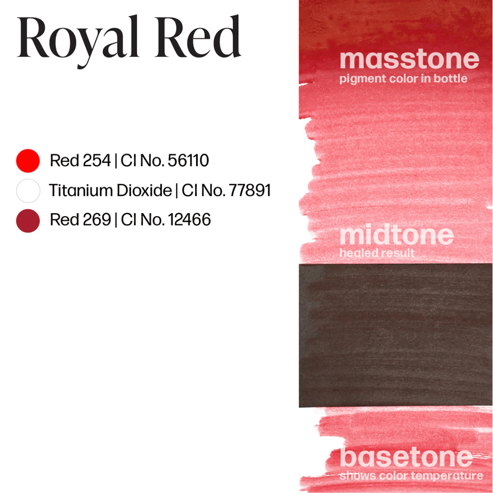Perma Blend Royal Red Kalıcı Makyaj Dudak Pigmenti 15ml