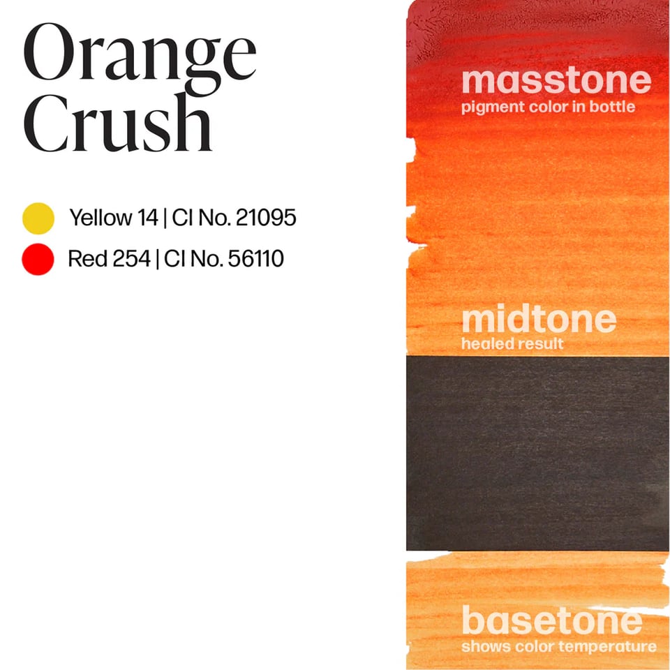 Perma Blend Sweet Lip Orange Crush Kalıcı Makyaj Dudak Pigmenti 15ml