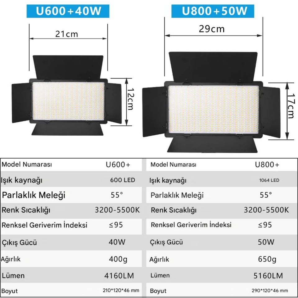 Ringo U800 Bi-Color LED Panel Işık 50W