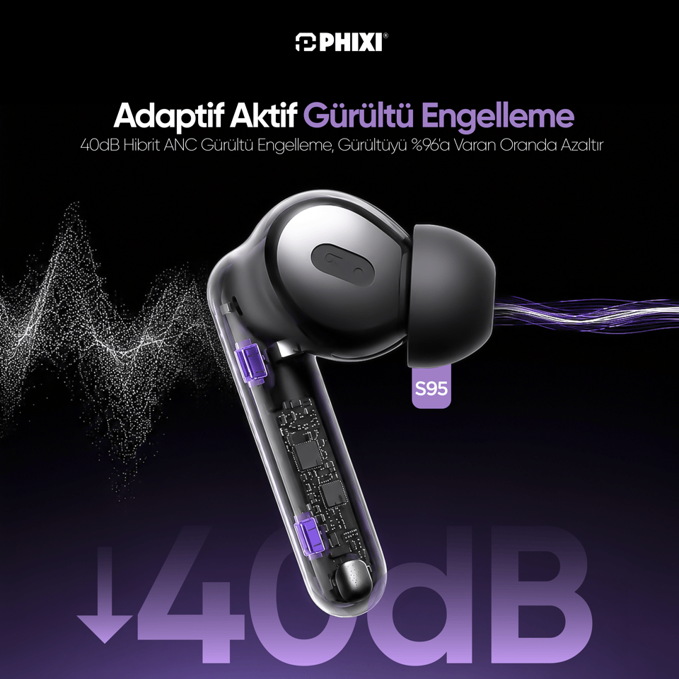 PHİXİ ULTIMATE S95 ANC-ENC YAPAY ZEKA DESTEKLİ BLUETOOTH KULAKLIK