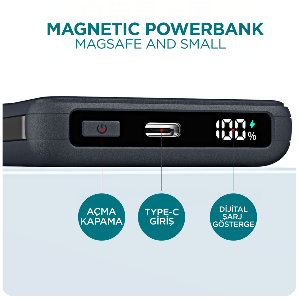 Phixi Force PW14 10.000mAh Wireless Magsafe 2 Çıkışlı Powerbank