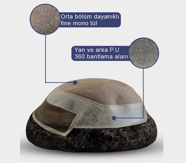 Şişe Görünümü