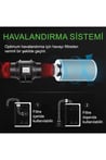 Grow Wizard 150 mm 580 m3 Fan