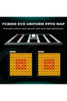 Mars Hydro FC8000 EVO 800W Led Bitki Yetiştirme Lambası